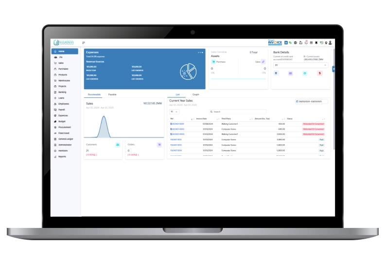 All in One Accounting Software in Zambia